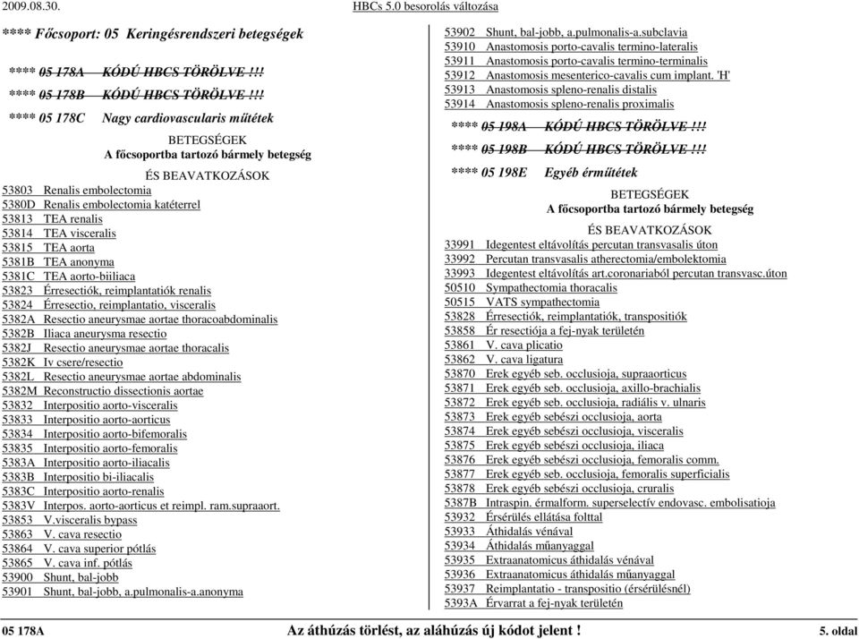 visceralis 53815 TEA aorta 5381B TEA anonyma 5381C TEA aorto-biiliaca 53823 Érresectiók, reimplantatiók renalis 53824 Érresectio, reimplantatio, visceralis 5382A Resectio aneurysmae aortae
