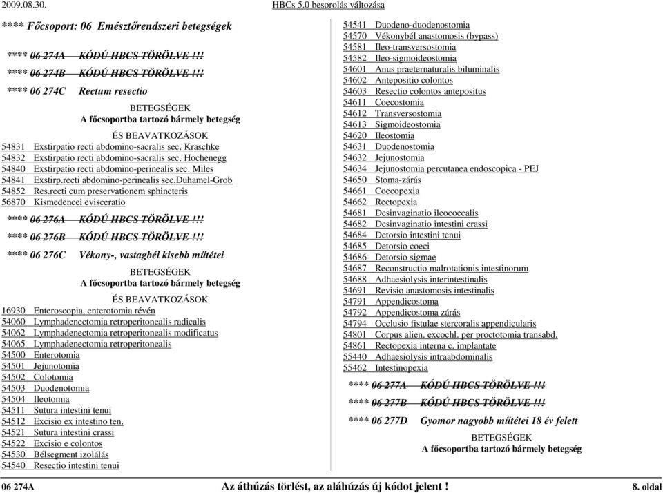 Hochenegg 54840 Exstirpatio recti abdomino-perinealis sec. Miles 54841 Exstirp.recti abdomino-perinealis sec.duhamel-grob 54852 Res.