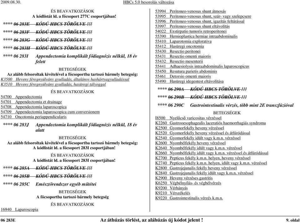 hashártyagyulladással K3510 Heveny féregnyúlvány gyulladás, hasüregi tályoggal ÉS BEAVATKOZÁSOK 54700 Appendectomia 54701 Appendectomia et drainage 54708 Appendectomia laparoscopica 54709