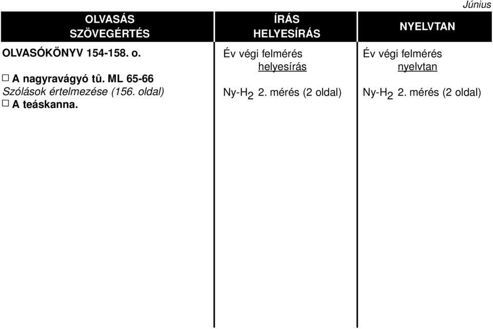 HELYES Év végi felmérés helyesírás Ny-H 2 2.