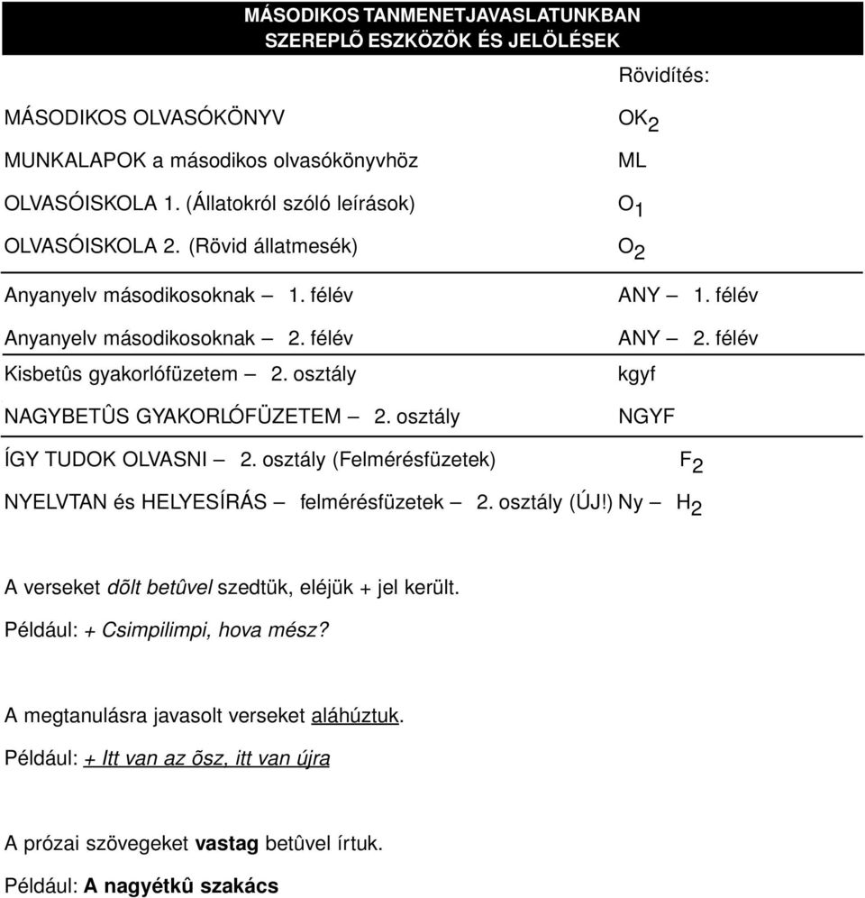 osztály NAGYBETÛS GYAKORLÓFÜZETEM 2. osztály ANY 1. félév ANY 2. félév kgyf NGYF ÍGY TUDOK OLVASNI 2. osztály (Felmérésfüzetek) F 2 és HELYES felmérésfüzetek 2. osztály (ÚJ!