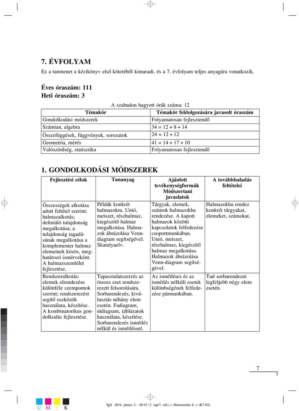 Összefüggések, függvények, sorozatok 4 = 1 + 1 Geometria, mérés 41 = 14 + 17 + 10 Valószínűség, statisztika Folyamatosan fejlesztendő 1.