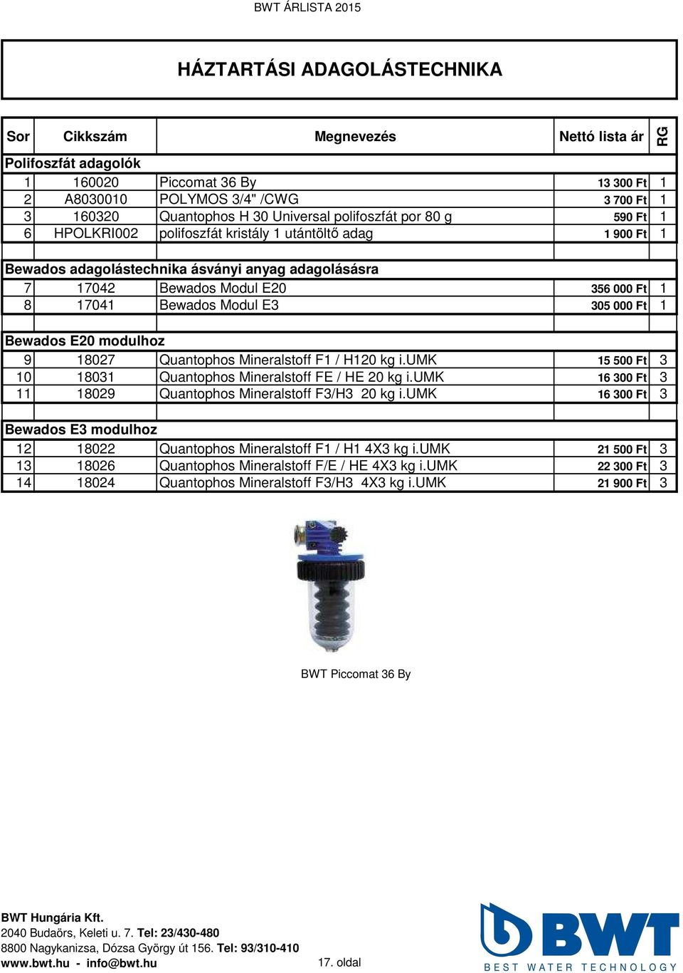 Ft 1 Bewados E20 modulhoz 9 18027 Quantophos Mineralstoff F1 / H120 kg i.umk 15 500 Ft 3 10 18031 Quantophos Mineralstoff FE / HE 20 kg i.