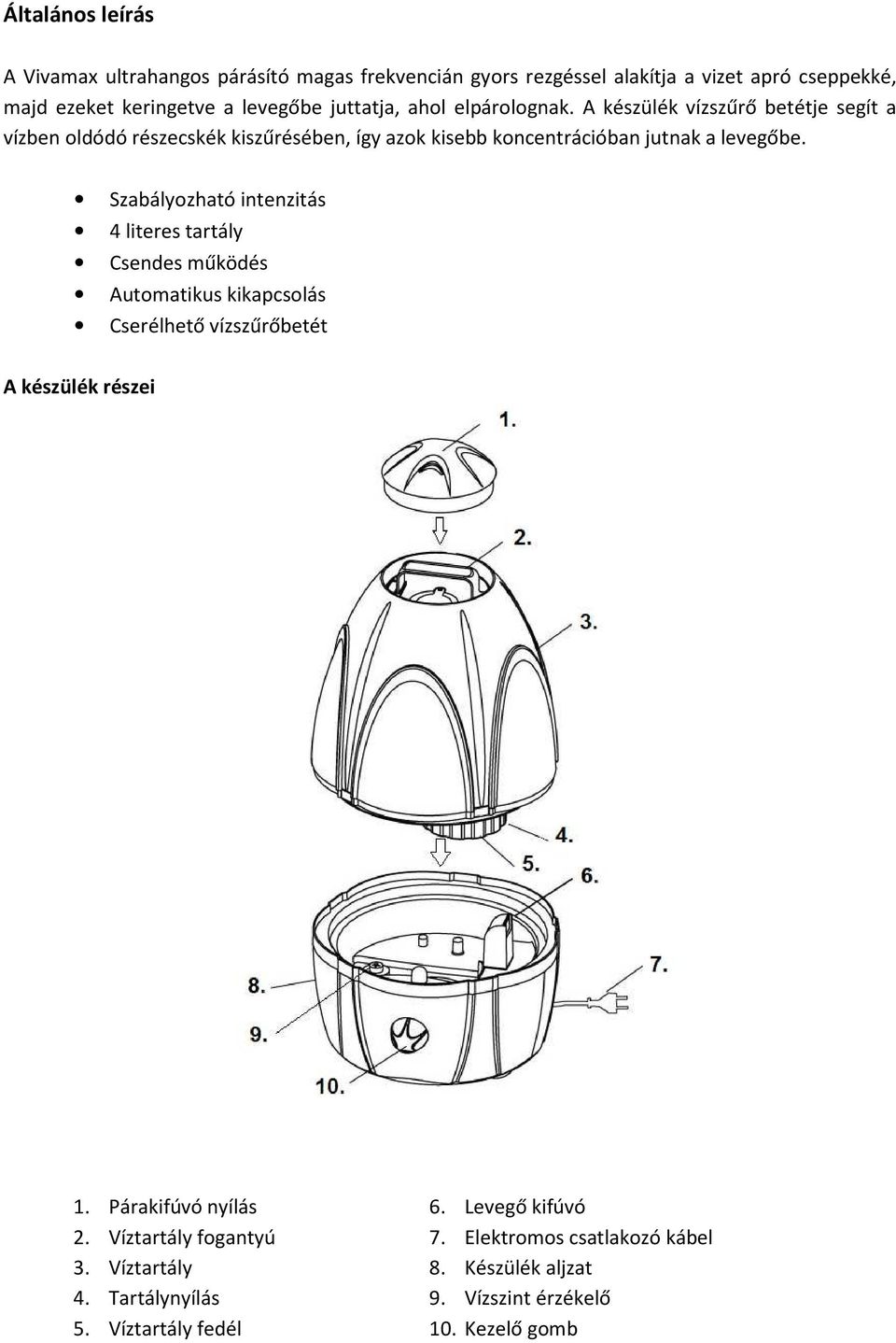 Szabályozható intenzitás 4 literes tartály Csendes működés Automatikus kikapcsolás Cserélhető vízszűrőbetét A készülék részei 1. Párakifúvó nyílás 2.