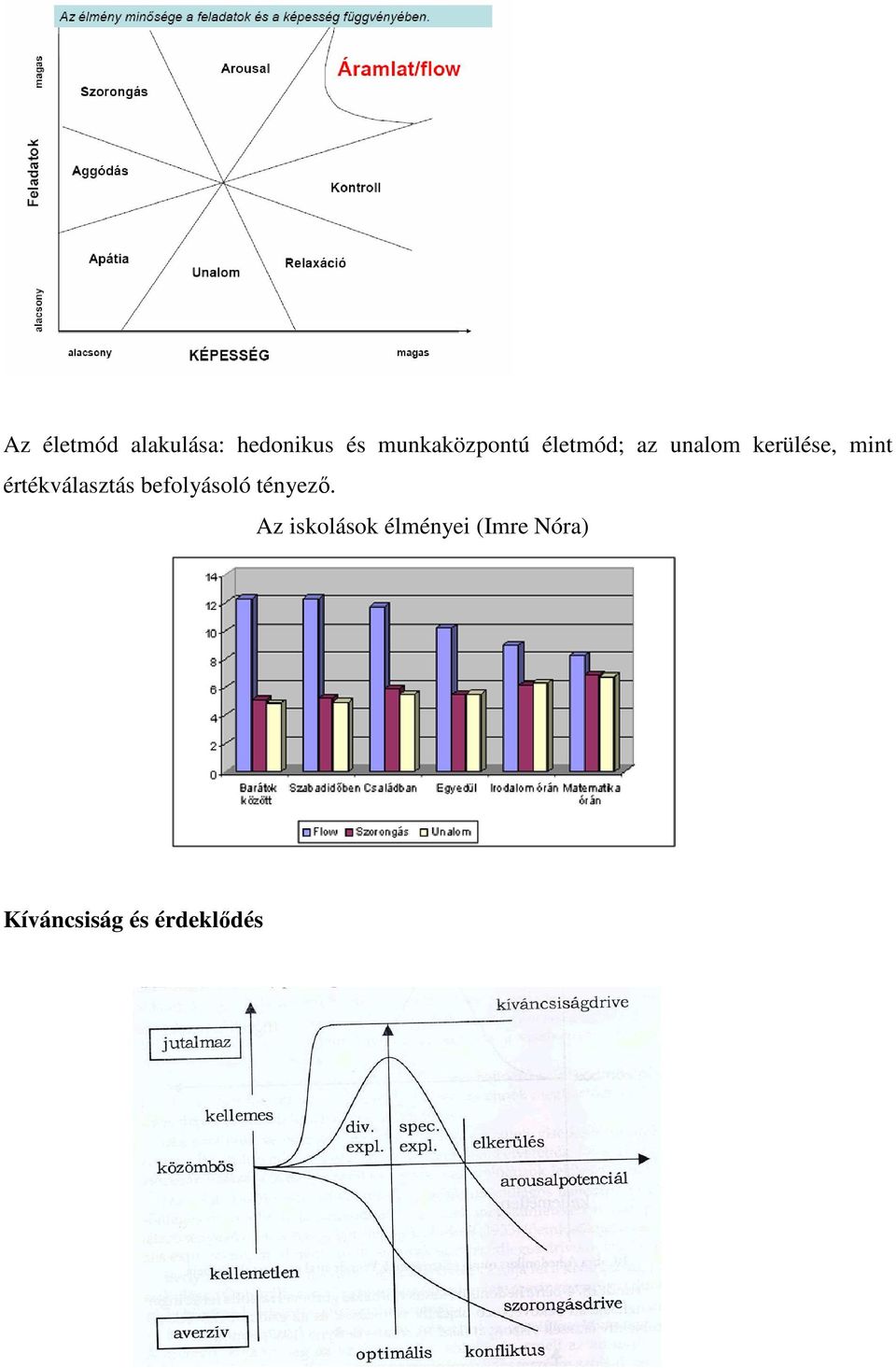 mint értékválasztás befolyásoló tényezı.