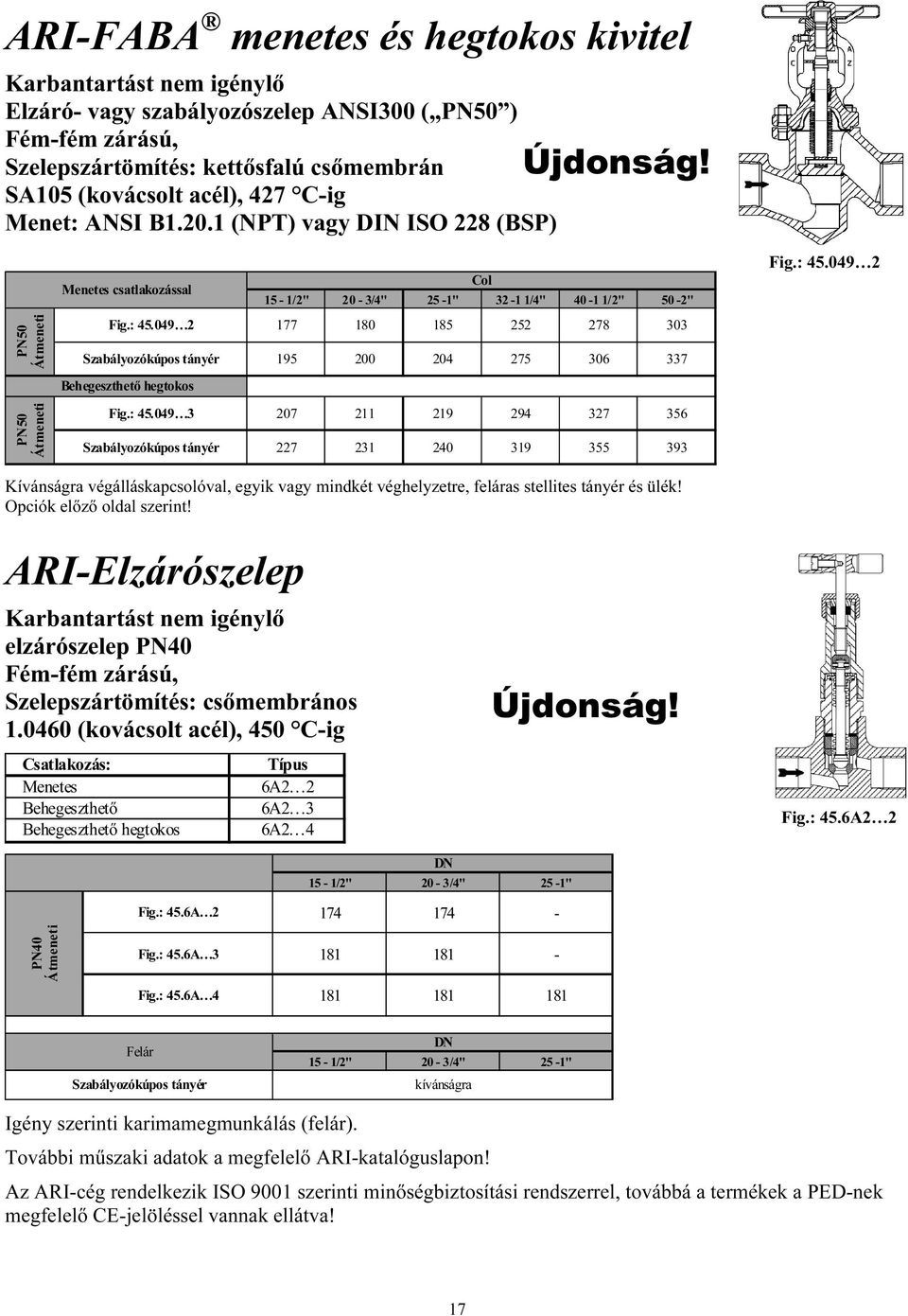 049 2 177 180 185 252 278 303 Szabályozókúpos tányér 195 200 204 275 306 337 Behegeszthető hegtokos Fig.: 45.