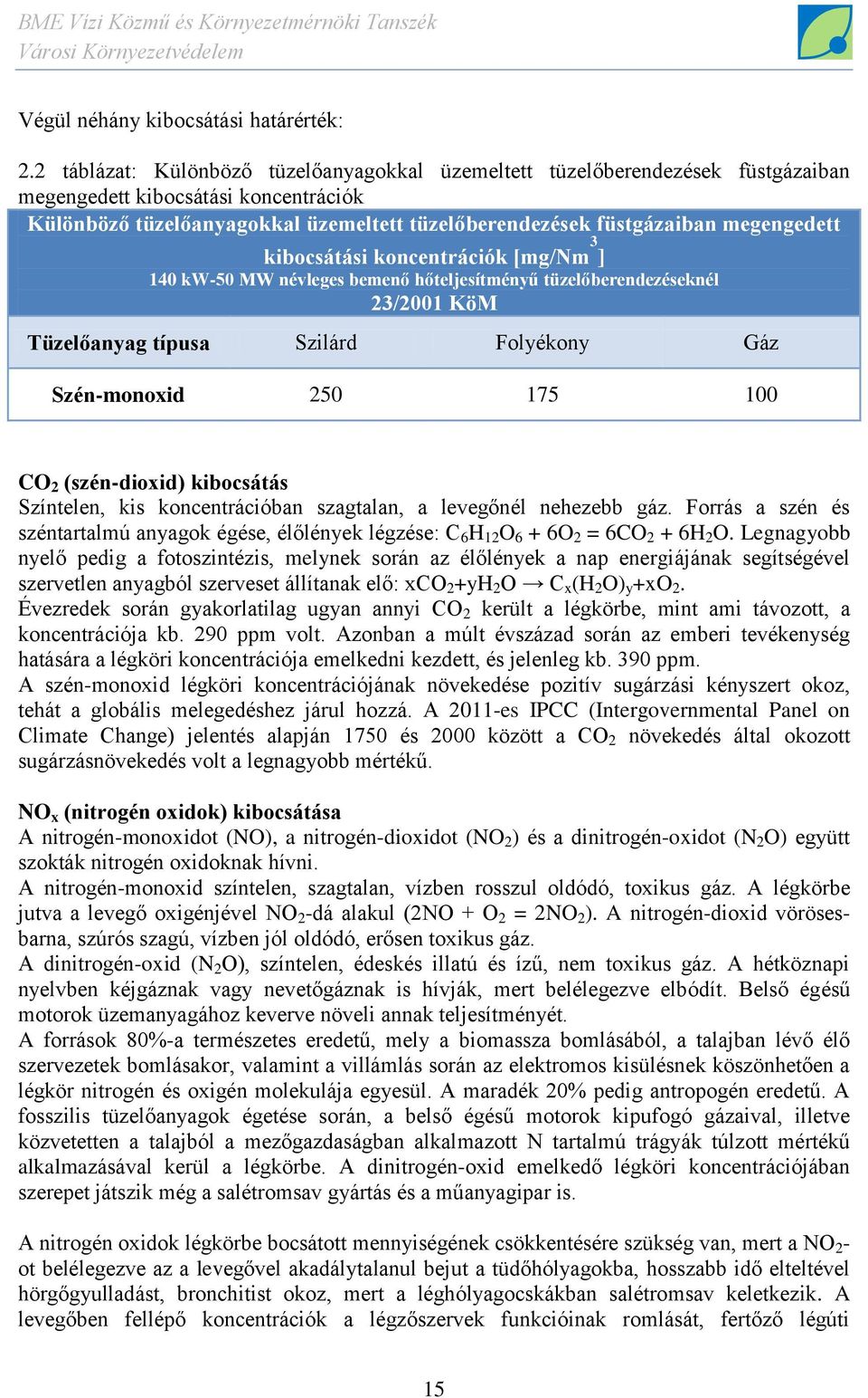 megengedett kibocsátási koncentrációk [mg/nm 3 ] 140 kw-50 MW névleges bemenő hőteljesítményű tüzelőberendezéseknél 23/2001 KöM Tüzelőanyag típusa Szilárd Folyékony Gáz Szén-monoxid 250 175 100 CO 2