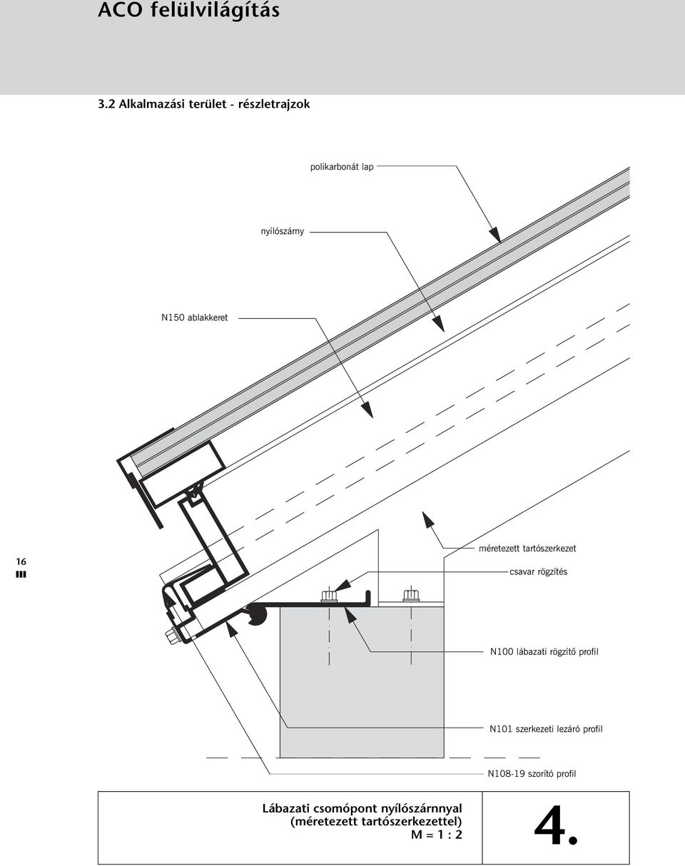MŰSZAKI DOKUMENTÁCIÓ ACO LICHT polikarbonát tetőrendszer - PDF Free Download