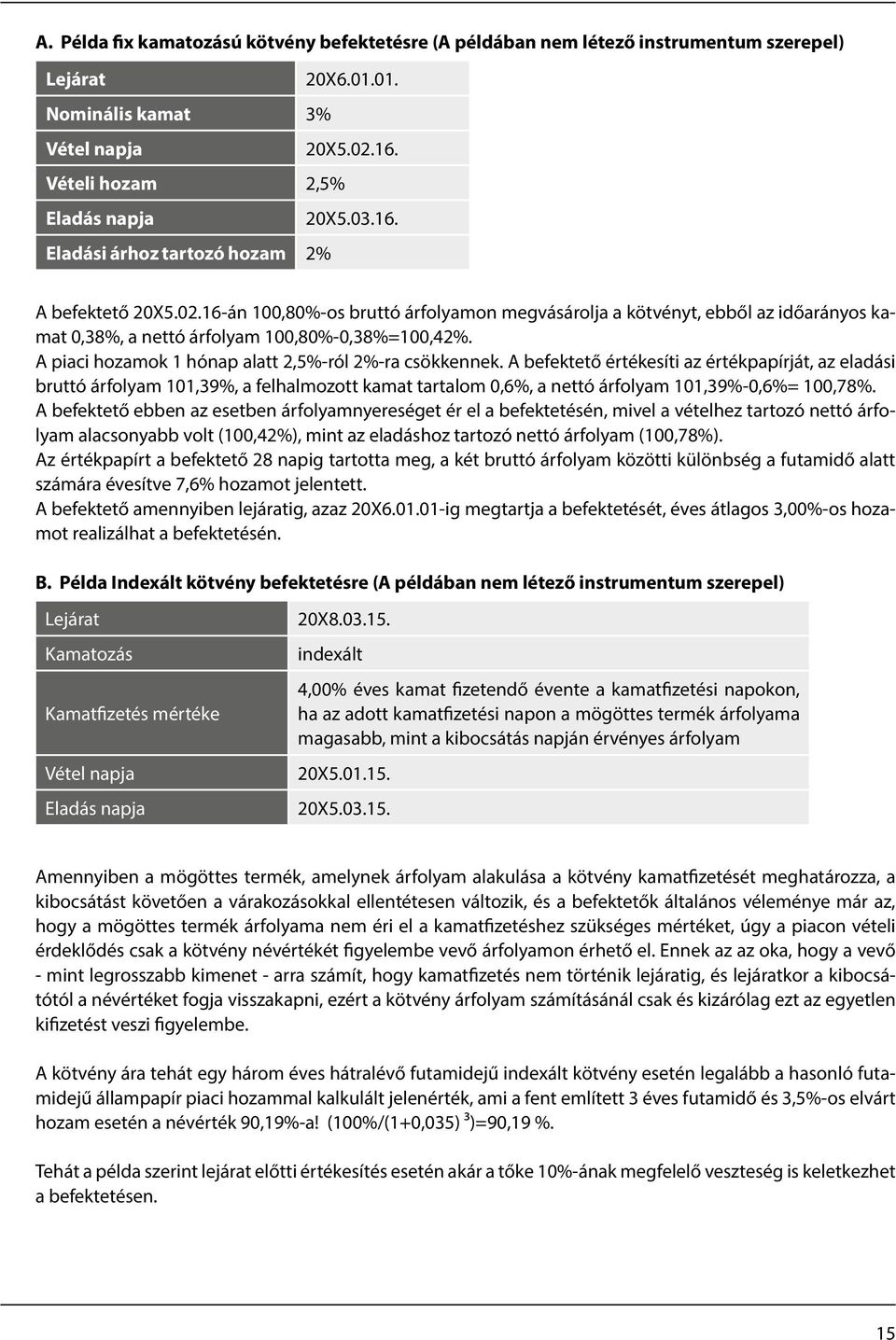 16-án 100,80%-os bruttó árfolyamon megvásárolja a kötvényt, ebből az időarányos kamat 0,38%, a nettó árfolyam 100,80%-0,38%=100,42%. A piaci hozamok 1 hónap alatt 2,5%-ról 2%-ra csökkennek.