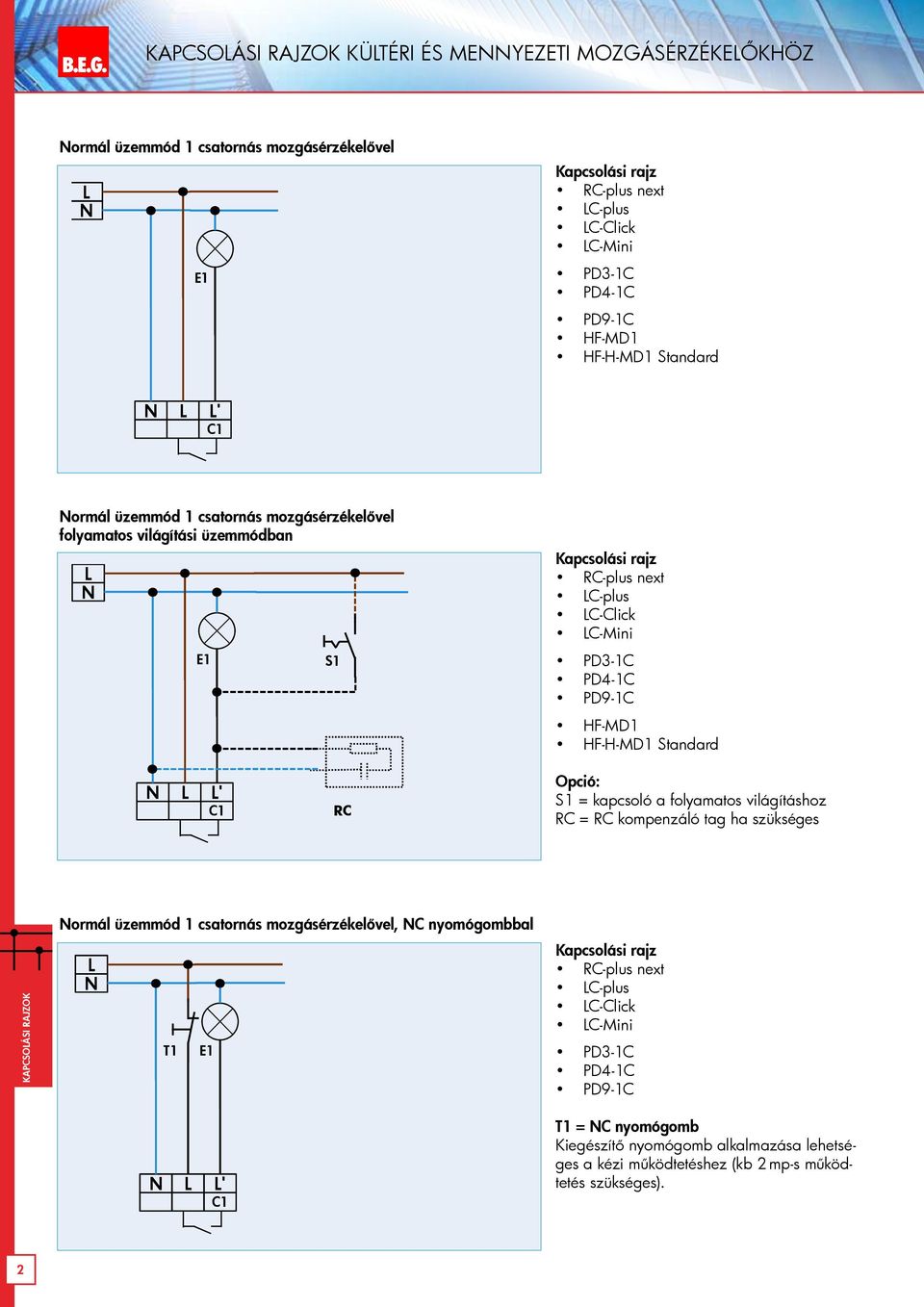 mozgásérzékelővel folyamatos világítási üzemmódban S1 C-plus next C-plus C-Click C-Mini PD3-1C PD4-1C PD9-1C HF-MD1 HF-H-MD1 Standard S1 = kapcsoló a folyamatos