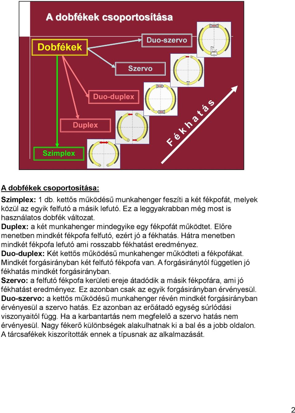 Duo-duplex: Két kettős működésű munkahenger működteti a fékpofákat. Mindkét forgásirányban két felfutó fékpofa van. A forgásiránytól független jó fékhatás mindkét forgásirányban.