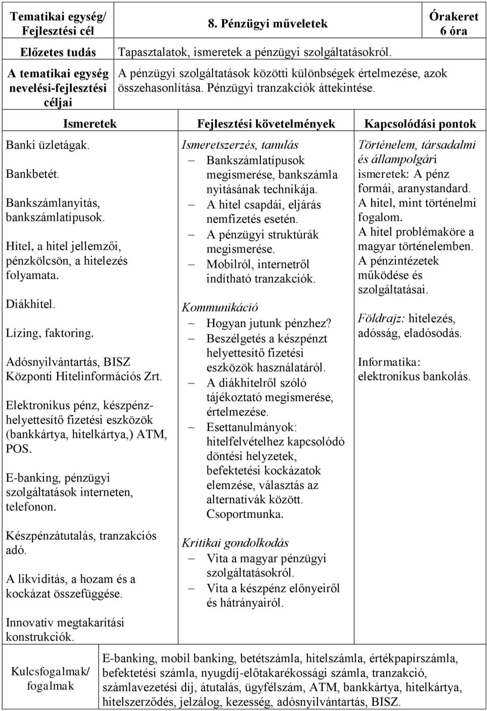 6 óra Ismeretek Fejlesztési követelmények Kapcsolódási pontok Hitel, a hitel jellemzői, pénzkölcsön, a hitelezés folyamata. Diákhitel. Lízing, faktoring.