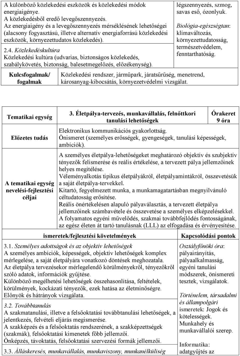 Közlekedéskultúra Közlekedési kultúra (udvarias, biztonságos közlekedés, szabálykövetés, biztonság, balesetmegelőzés, előzékenység). Kulcs/ légszennyezés, szmog, savas eső, ózonlyuk.