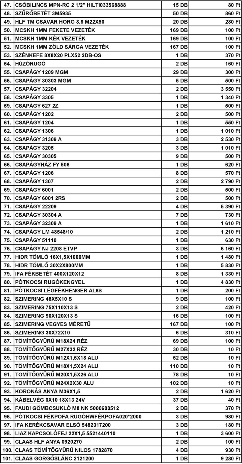 CSAPÁGY 30303 MGM 5 DB 500 Ft 57. CSAPÁGY 32204 2 DB 3 550 Ft 58. CSAPÁGY 3305 1 DB 1 340 Ft 59. CSAPÁGY 627 2Z 1 DB 500 Ft 60. CSAPÁGY 1202 2 DB 500 Ft 61. CSAPÁGY 1204 1 DB 550 Ft 62.