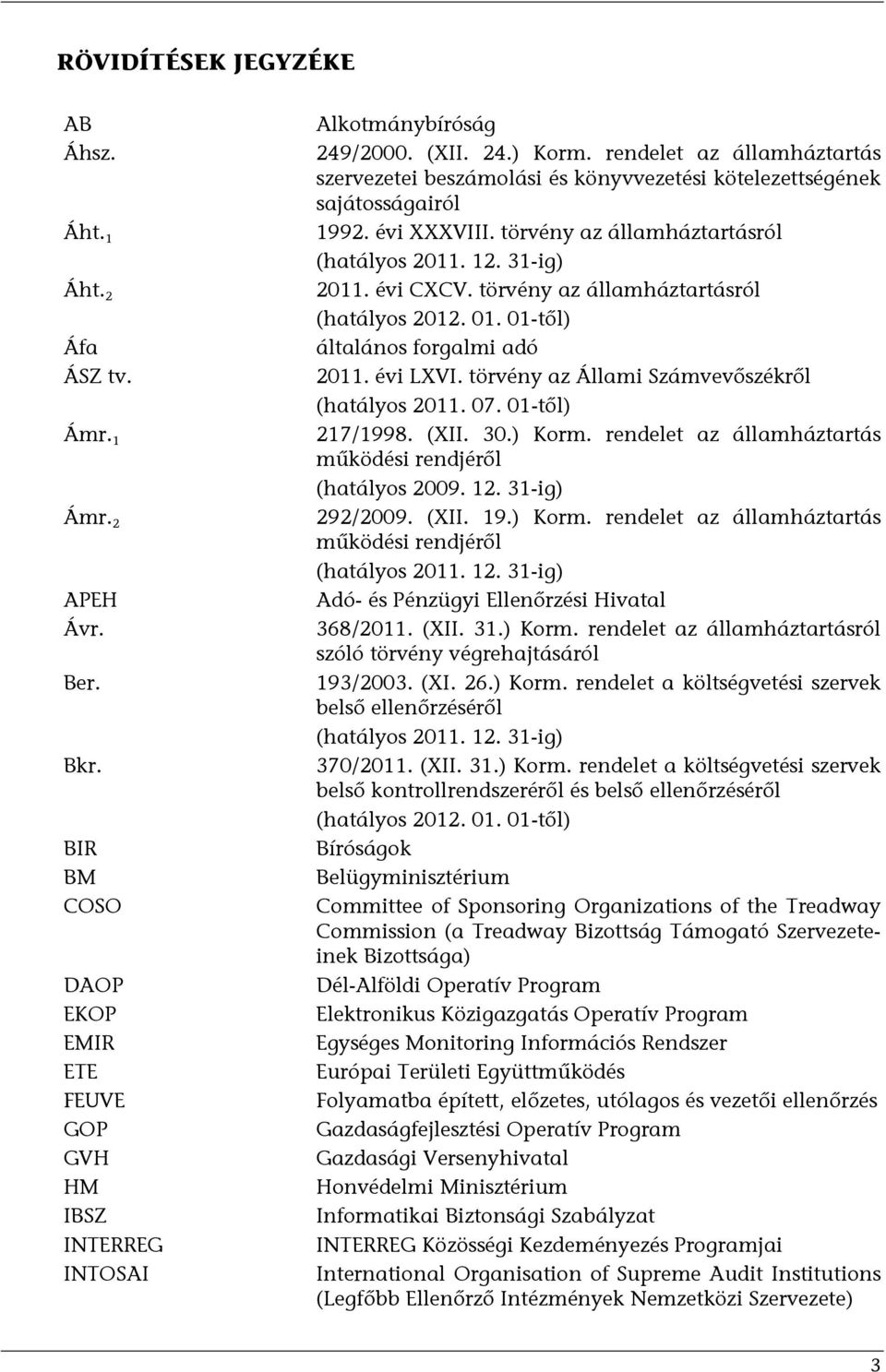 törvény az államháztartásról (hatályos 2012. 01. 01-től) általános forgalmi adó 2011. évi LXVI. törvény az Állami Számvevőszékről (hatályos 2011. 07. 01-től) 217/1998. (XII. 30.) Korm.