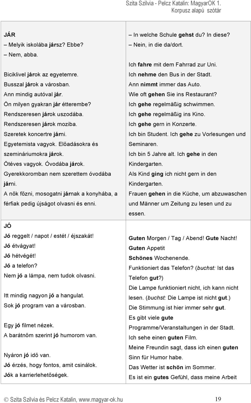 A nők főzni, mosogatni járnak a konyhába, a férfiak pedig újságot olvasni és enni. JÓ Jó reggelt / napot / estét / éjszakát! Jó étvágyat! Jó hétvégét! Jó a telefon? Nem jó a lámpa, nem tudok olvasni.