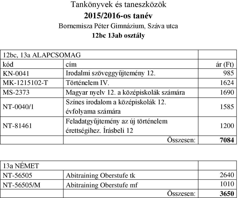 a középiskolák számára 1690 NT-0040/1 Színes irodalom a középiskolák 12.