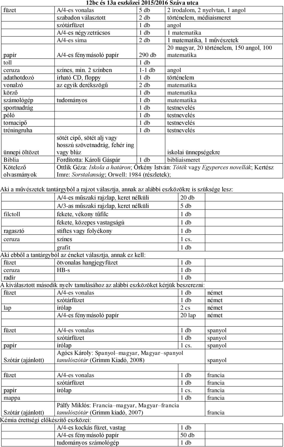 2 színben 1- angol adathotdozó írható CD, floppy történelem vonalzó az egyik derékszögű 2 db matematika körző matematika számológép tudományos matematika sportnadrág testnevelés póló testnevelés