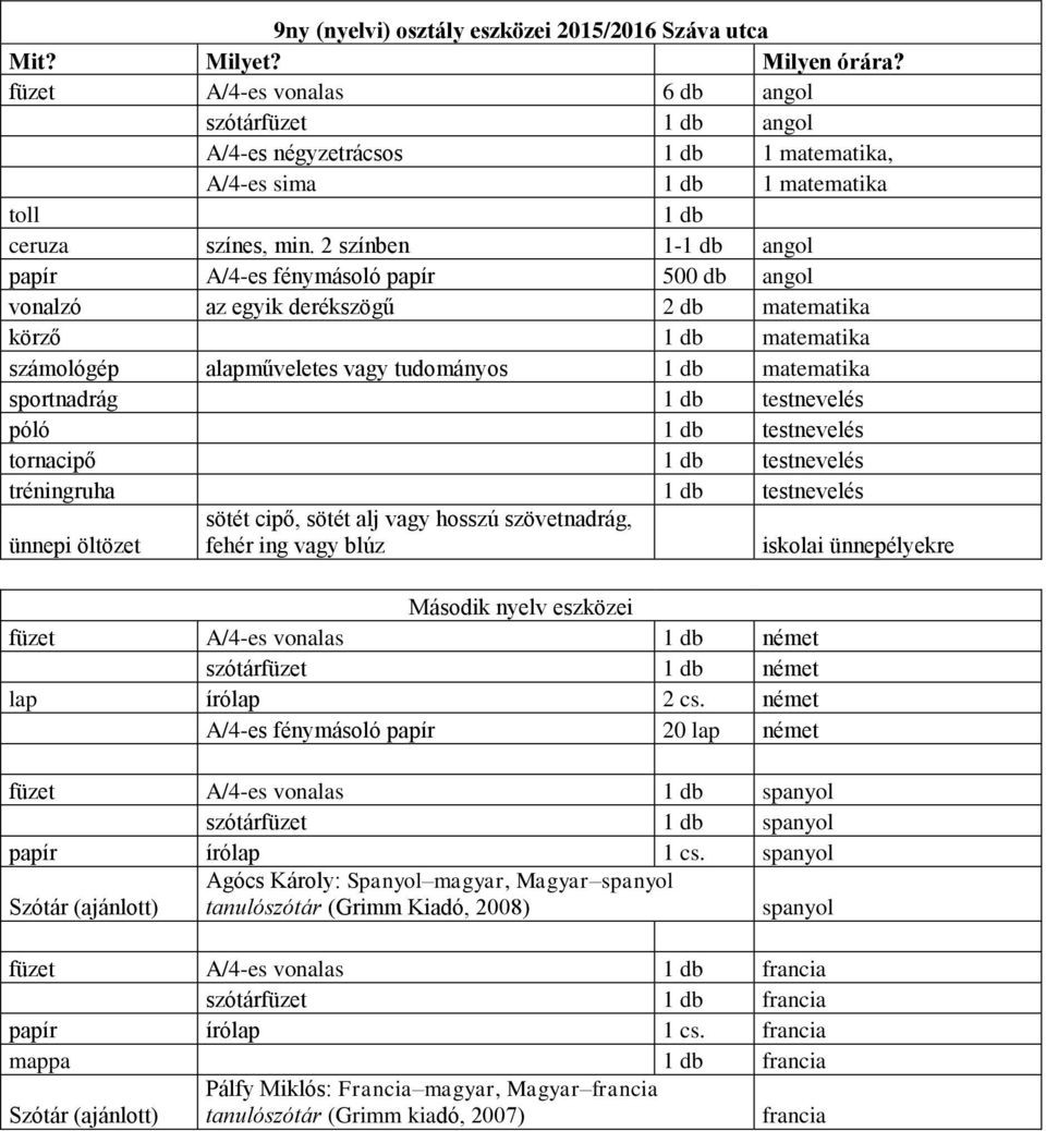 2 színben 1- angol papír A/4-es fénymásoló papír 500 db angol vonalzó az egyik derékszögű 2 db matematika körző matematika számológép alapműveletes vagy tudományos matematika sportnadrág testnevelés