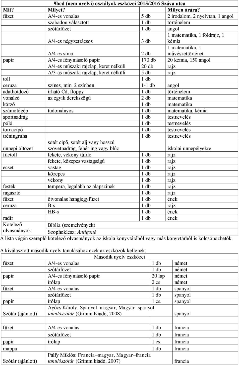 A/4-es sima 2 db papír A/4-es fénymásoló papír 170 db 20 kémia, 150 angol A/4-es műszaki rajzlap, keret nélküli 20 db rajz A/3-as műszaki rajzlap, keret nélküli 5 db rajz toll ceruza színes, min.