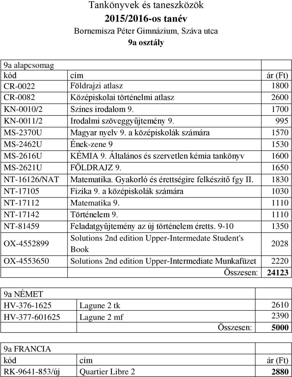 Általános és szervetlen kémia tankönyv 1600 MS-2621U FÖLDRAJZ 9. 1650 NT-16126/NAT Matematika. Gyakorló és érettségire felkészítő fgy II. 1830 NT-17105 Fizika 9.