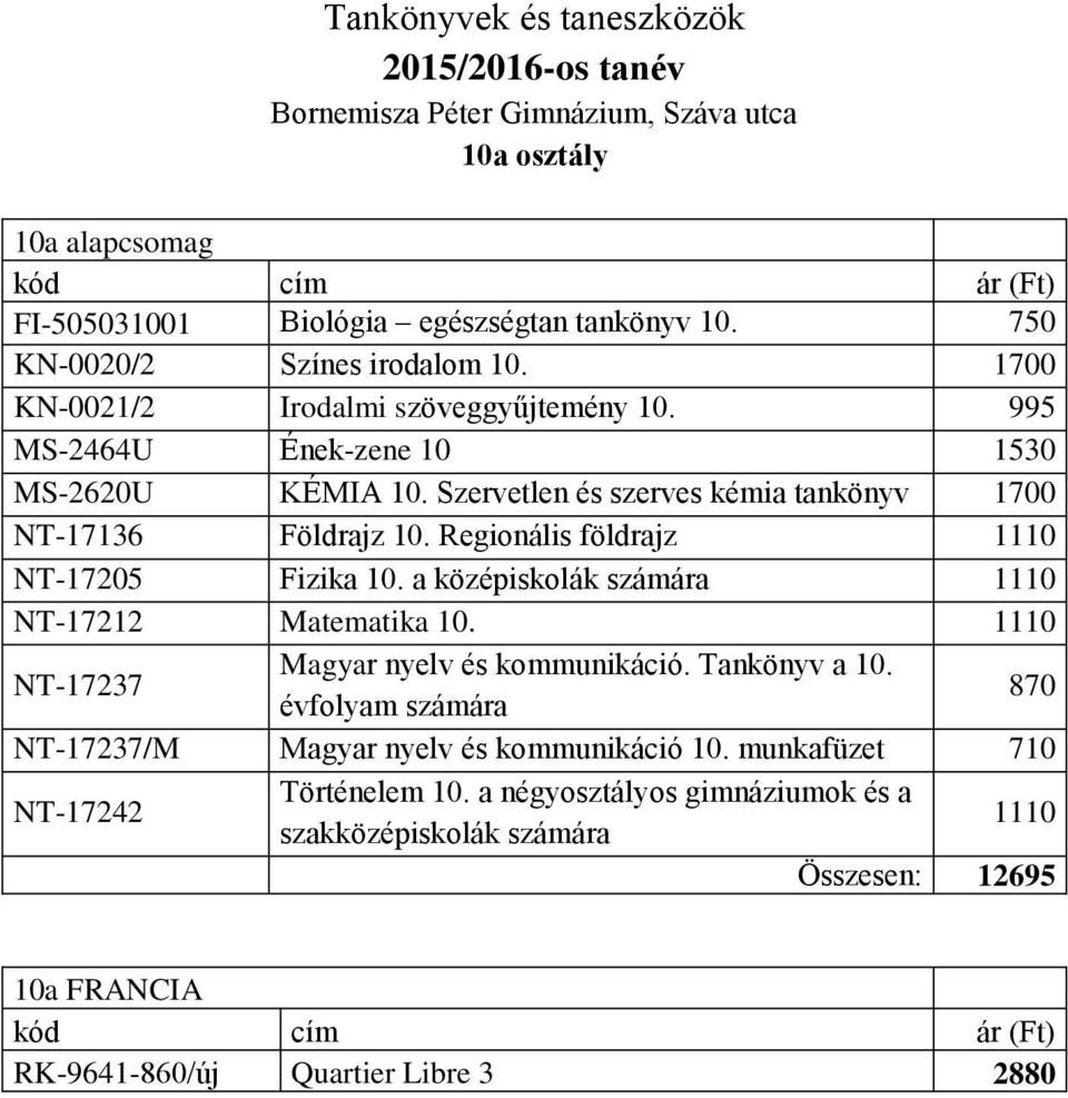 Szervetlen és szerves kémia tankönyv 1700 NT-17136 Földrajz 10. Regionális földrajz 1110 NT-17205 Fizika 10. a középiskolák számára 1110 NT-17212 Matematika 10.