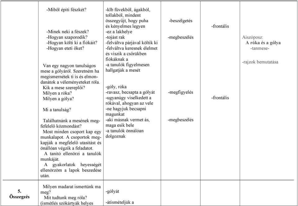 Most minden csoport kap egy munkalapot. A csoportok megkapják a megfelelő utasítást és önállóan végzik a feladatot. A tanító ellenörzi a tanulók munkáját.