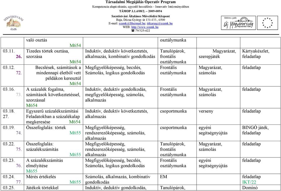 Egyszerű százalékszámítási Feladatokban a százalékalap megkeresése M654 Összefoglalás: törtek M655 Összefoglalás: százalékszámítás A százalékszámítás elmélyítése M655 Mérés értékelés M655 Társadalmi