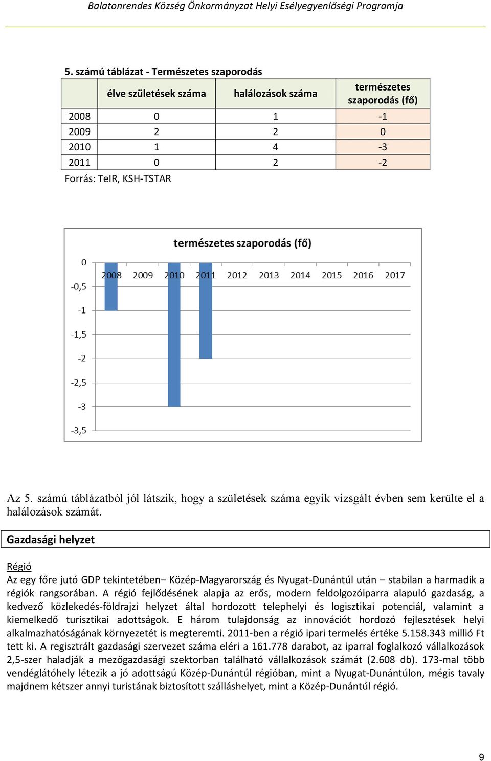 Gazdasági helyzet Régió Az egy főre jutó GDP tekintetében Közép-Magyarország és Nyugat-Dunántúl után stabilan a harmadik a régiók rangsorában.