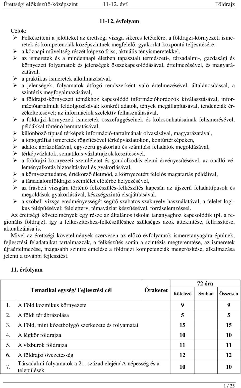 műveltség részét képező friss, aktuális tényismeretekkel, az ismeretek és a mindennapi életben tapasztalt természeti-, társadalmi-, gazdasági és környezeti folyamatok és jelenségek