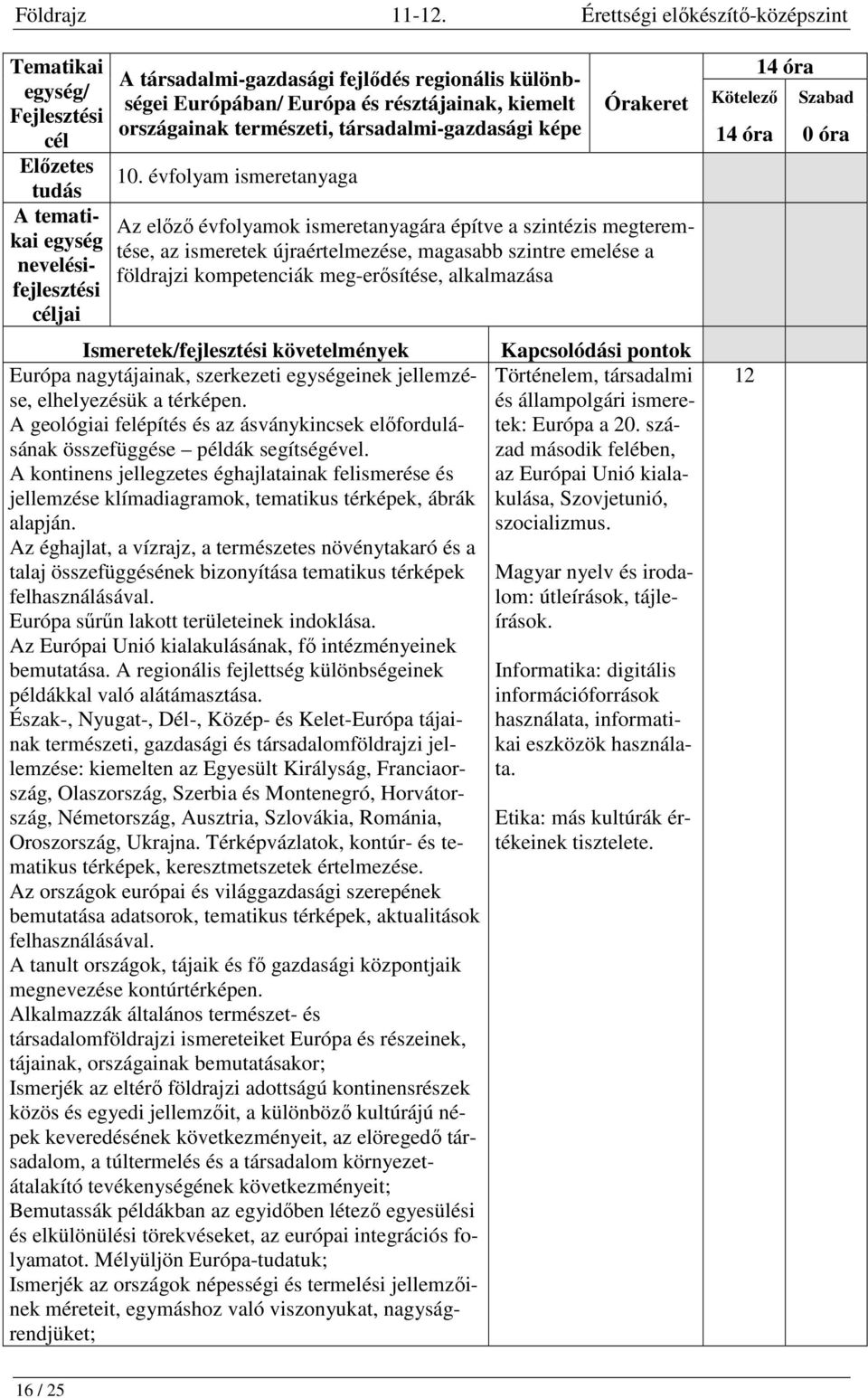 és résztájainak, kiemelt országainak természeti, társadalmi-gazdasági képe 10.