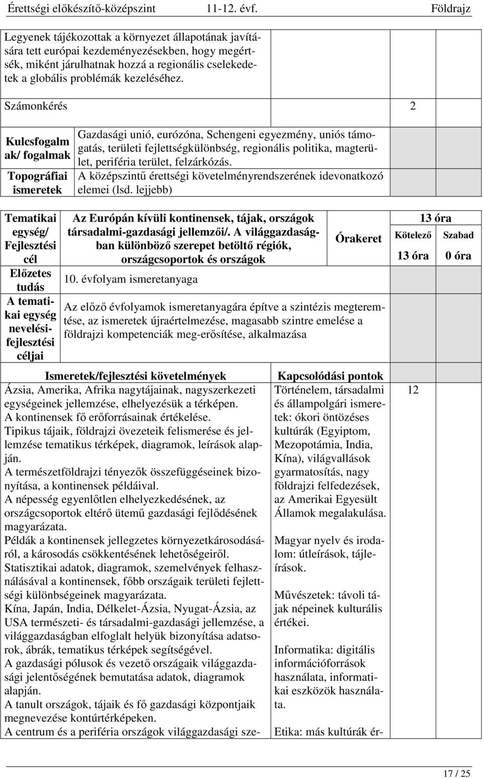 terület, felzárkózás. A középszintű érettségi követelményrendszerének idevonatkozó elemei (lsd.