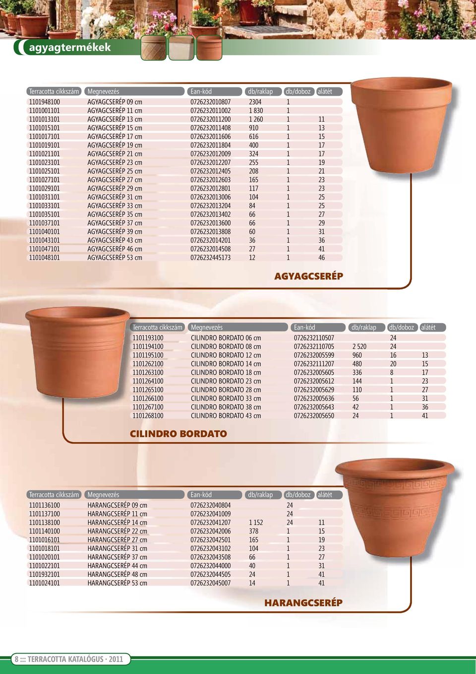 Deroma Agyag- és műanyag virágtartók. ProsperPlast Műanyag termékek és  kiegészítők. Plastia Műanyag virágtartók. Soendgen Kerámiák - PDF Free  Download