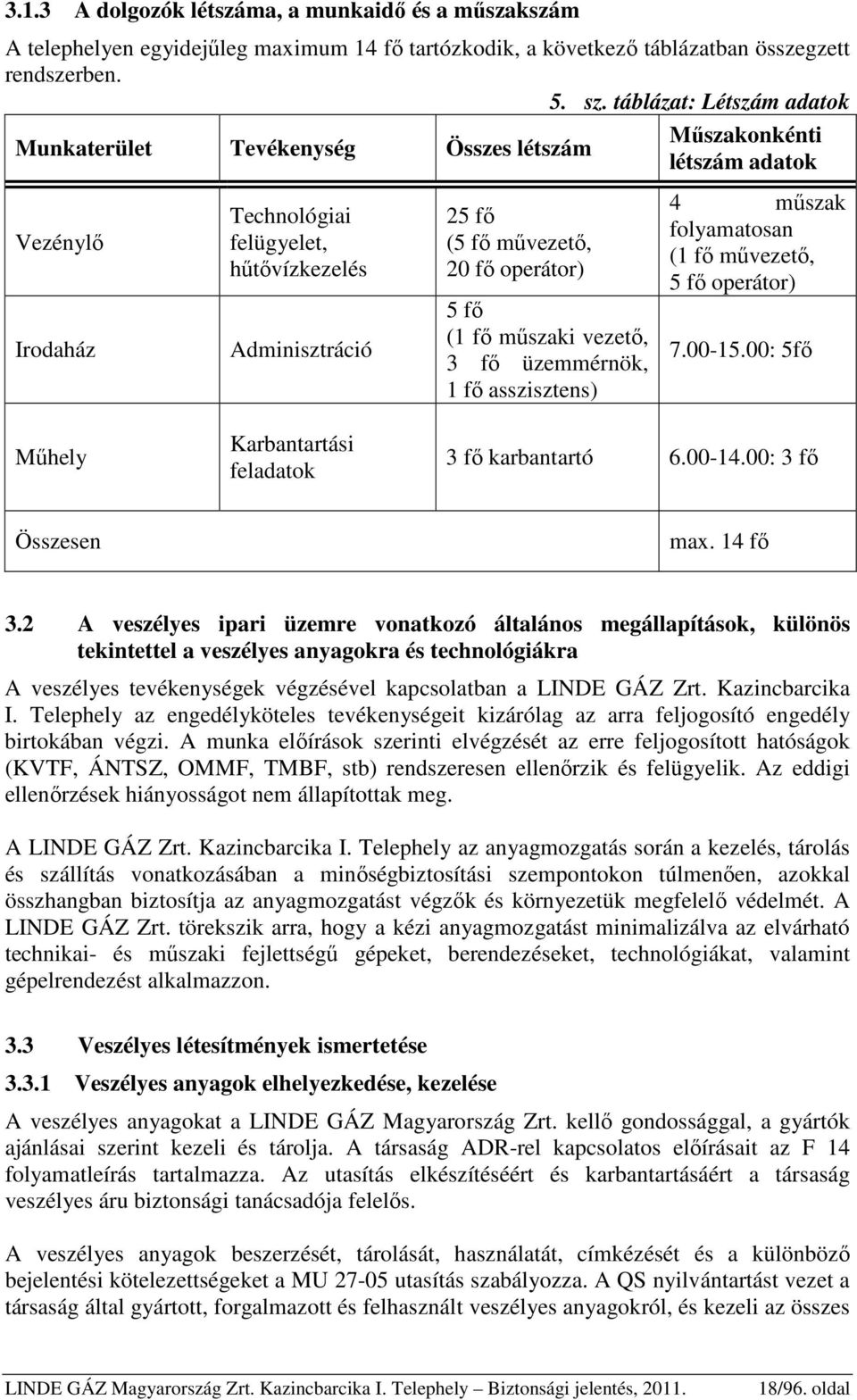 operátor) 5 fő (1 fő műszaki vezető, 3 fő üzemmérnök, 1 fő asszisztens) 4 műszak folyamatosan (1 fő művezető, 5 fő operátor) 7.00-15.00: 5fő Műhely Karbantartási feladatok 3 fő karbantartó 6.00-14.