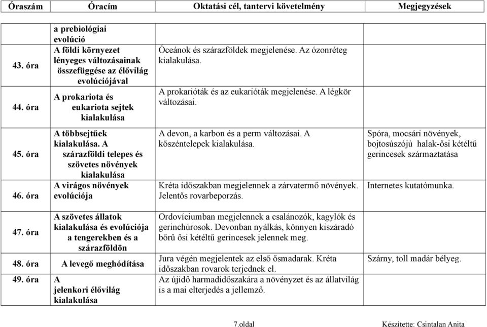 Az ózonréteg kialakulása. A prokarióták és az eukarióták megjelenése. A légkör változásai. 45. óra 46. óra A többsejtűek kialakulása.