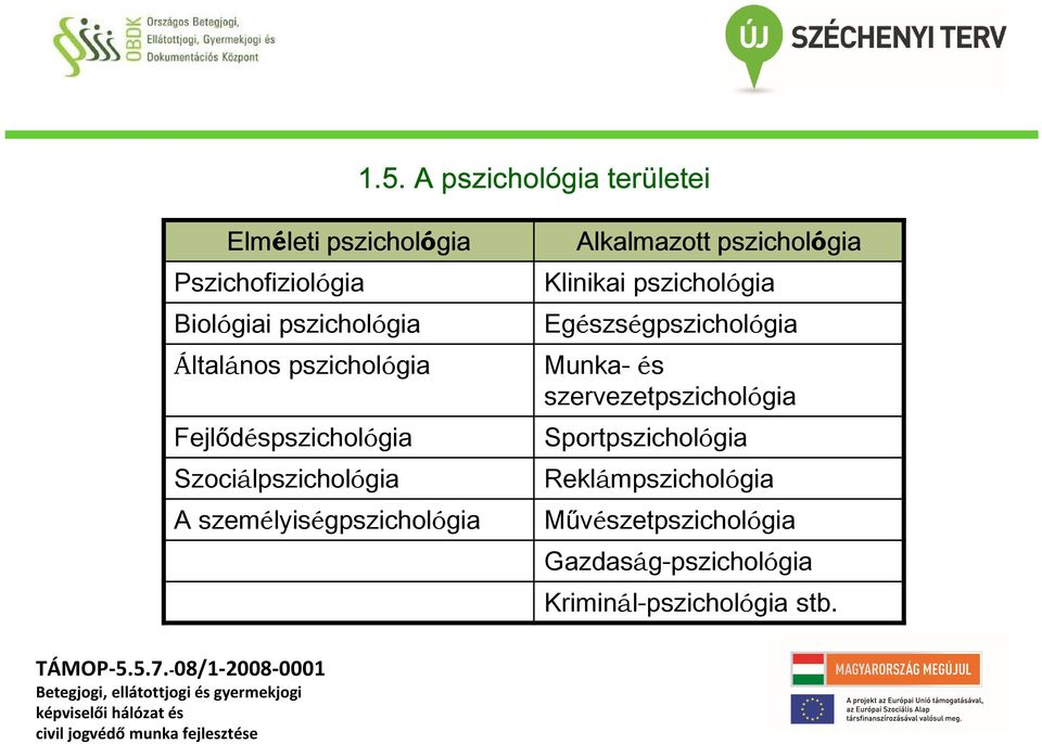 Alkalmazott pszichológia Klinikai pszichológia Egészségpszichológia Munka-és