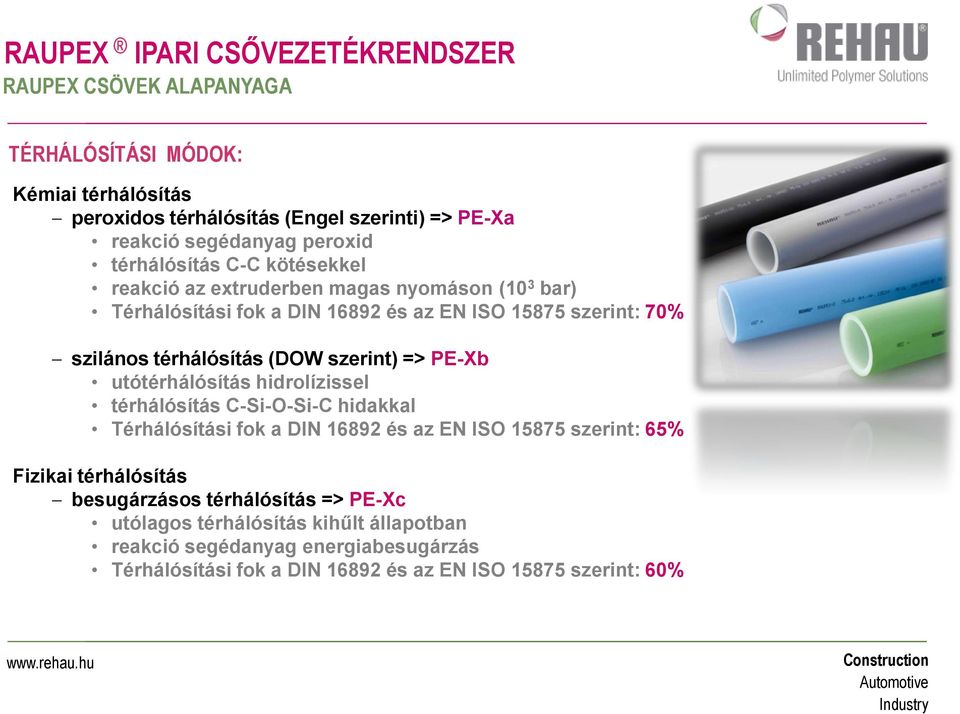 (DOW szerint) => PE-Xb utótérhálósítás hidrolízissel térhálósítás C-Si-O-Si-C hidakkal Térhálósítási fok a DIN 16892 és az EN ISO 15875 szerint: 65% Fizikai térhálósítás