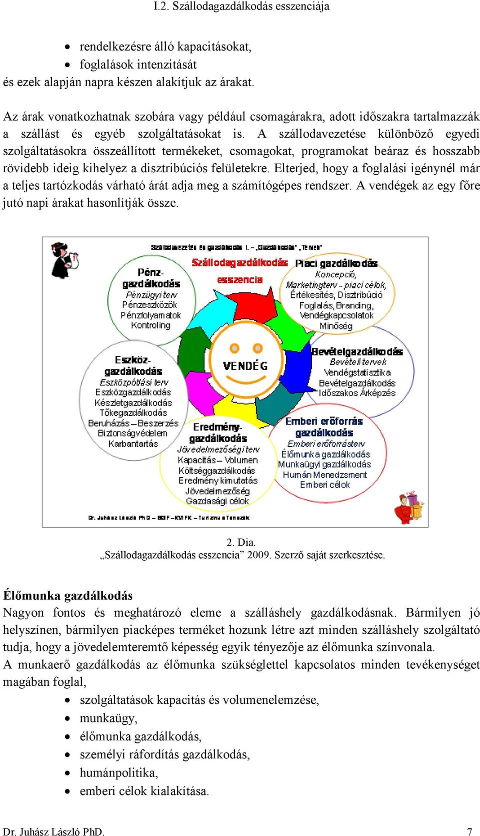 A szállodavezetése különböző egyedi szolgáltatásokra összeállított termékeket, csomagokat, programokat beáraz és hosszabb rövidebb ideig kihelyez a disztribúciós felületekre.