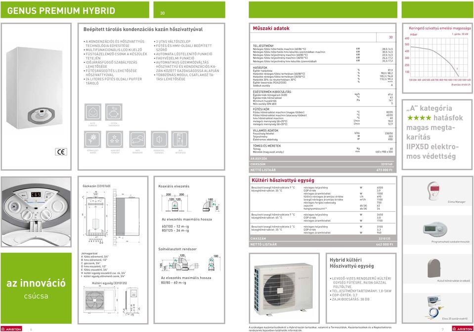 fagyvédelmi funkció automatikus üzemmódváltás hőszivattyú és kondenzációs kazán között gazdaságossá alapján többzónás modul csatlakoz tatási lehetősége Műszaki adatok Teljesítmény Névleges fűtési