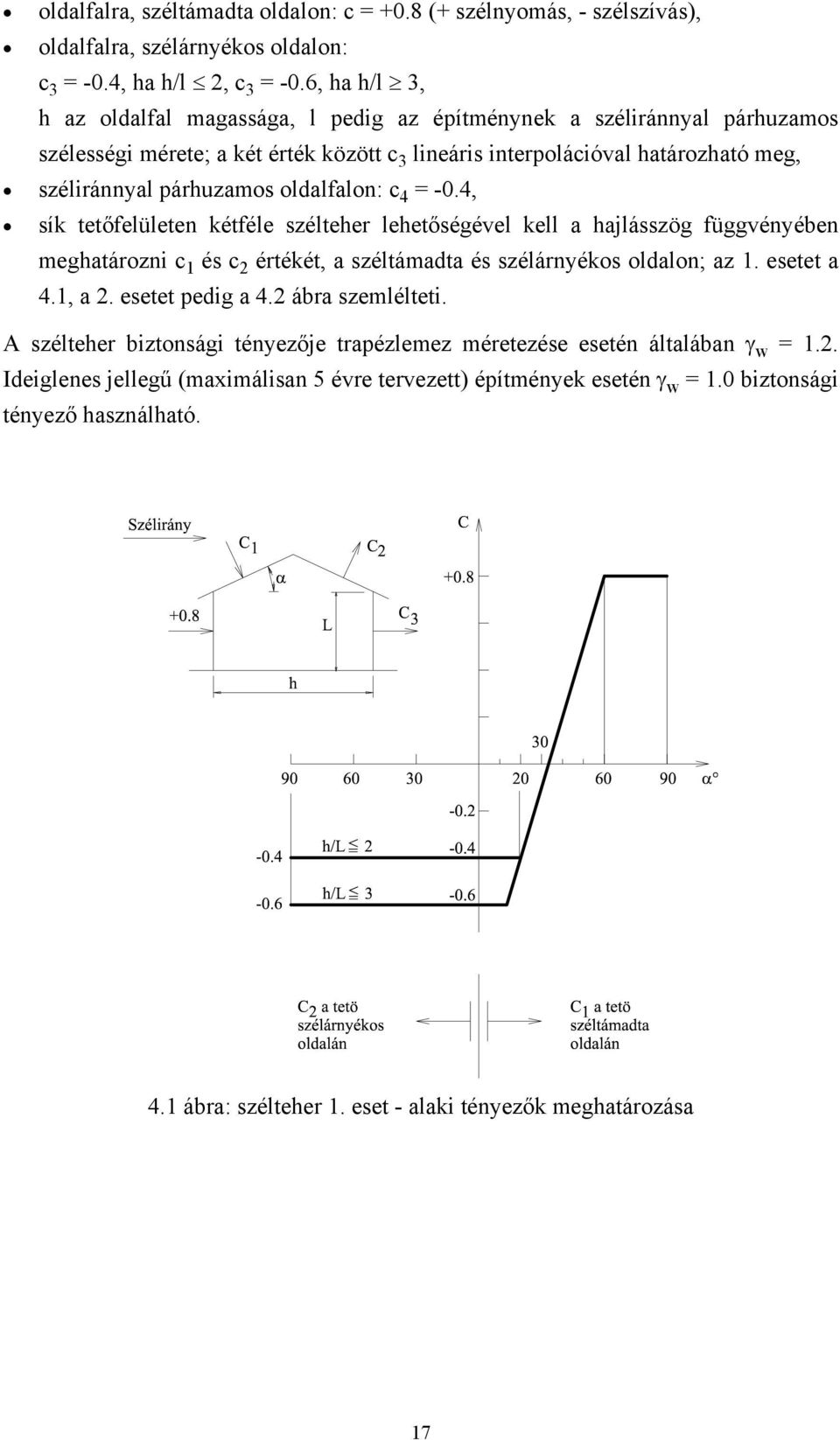 oldalfalon: c 4 = -0.4, sík tetőfelületen kétféle szélteher lehetőségével kell a hajlásszög függvényében eghatározni c 1 és c 2 értékét, a széltáadta és szélárnyékos oldalon; az 1. esetet a 4.1, a 2.