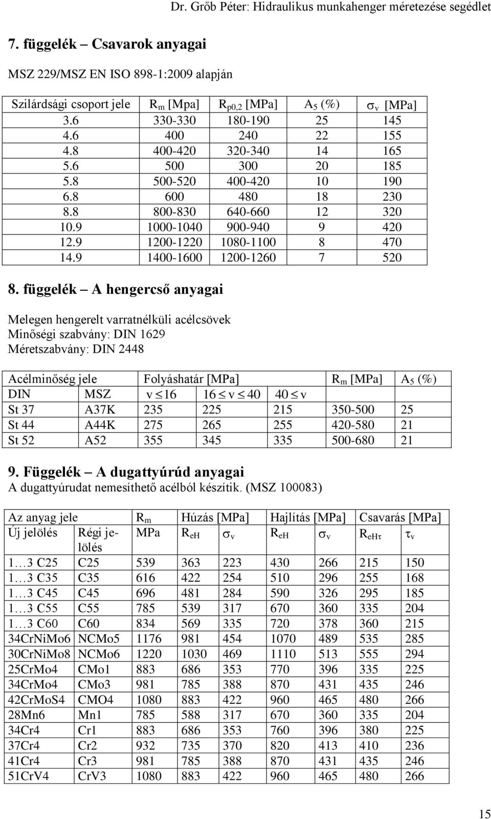 Hidraulikus munkahenger méretezése - PDF Ingyenes letöltés