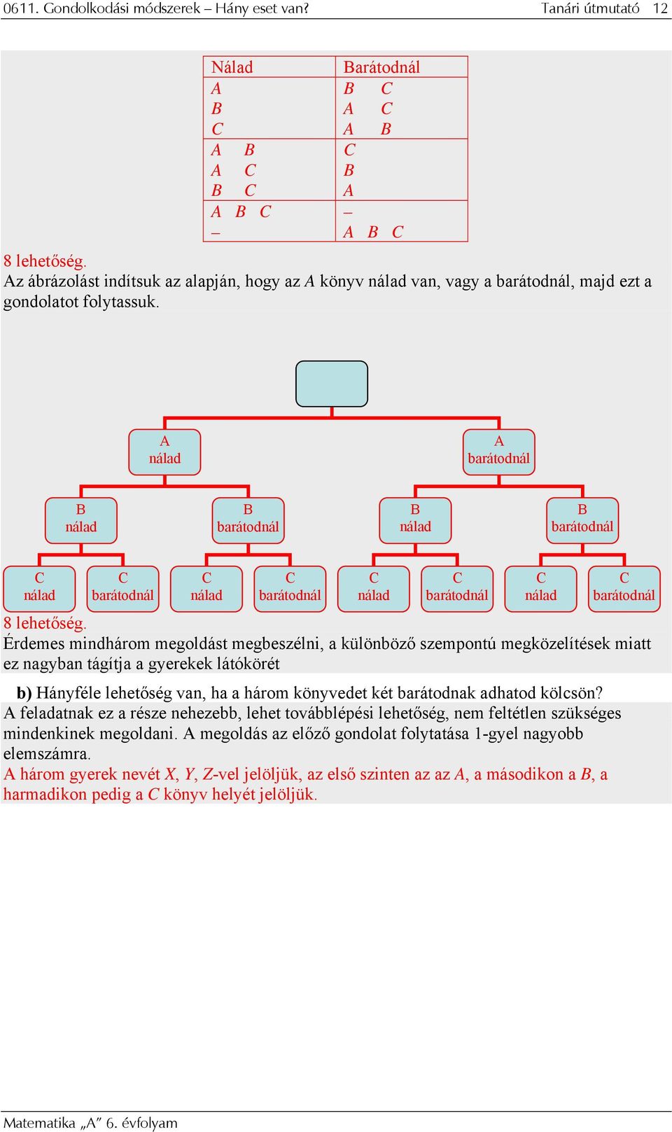 A nálad A barátodnál B nálad B barátodnál B nálad B barátodnál C nálad C barátodnál C nálad C barátodnál C nálad C barátodnál C nálad C barátodnál 8 lehetőség.