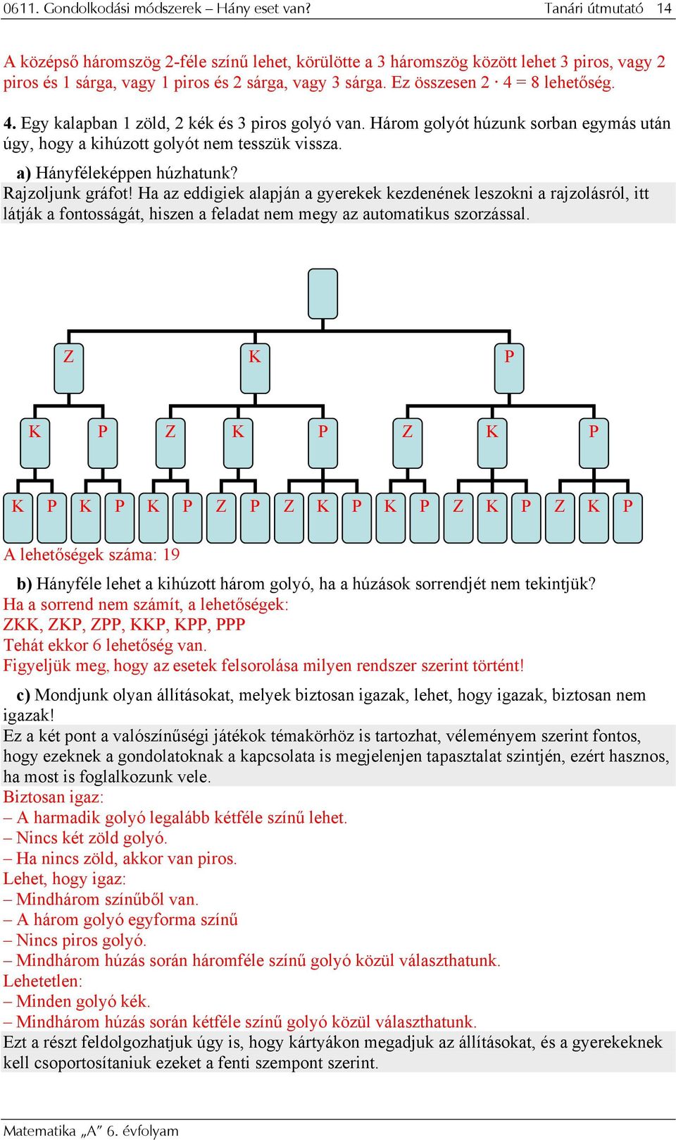 4. Egy kalapban 1 zöld, 2 kék és 3 piros golyó van. Három golyót húzunk sorban egymás után úgy, hogy a kihúzott golyót nem tesszük vissza. a) Hányféleképpen húzhatunk? Rajzoljunk gráfot!