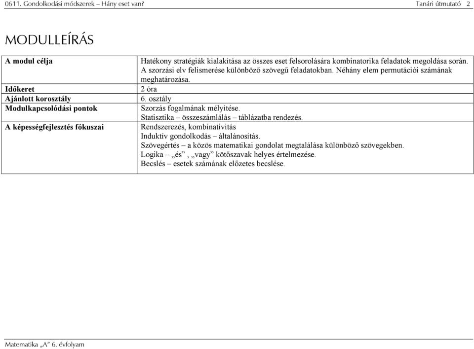 felsorolására kombinatorika feladatok megoldása során. A szorzási elv felismerése különböző szövegű feladatokban. Néhány elem permutációi számának meghatározása. 2 óra 6.