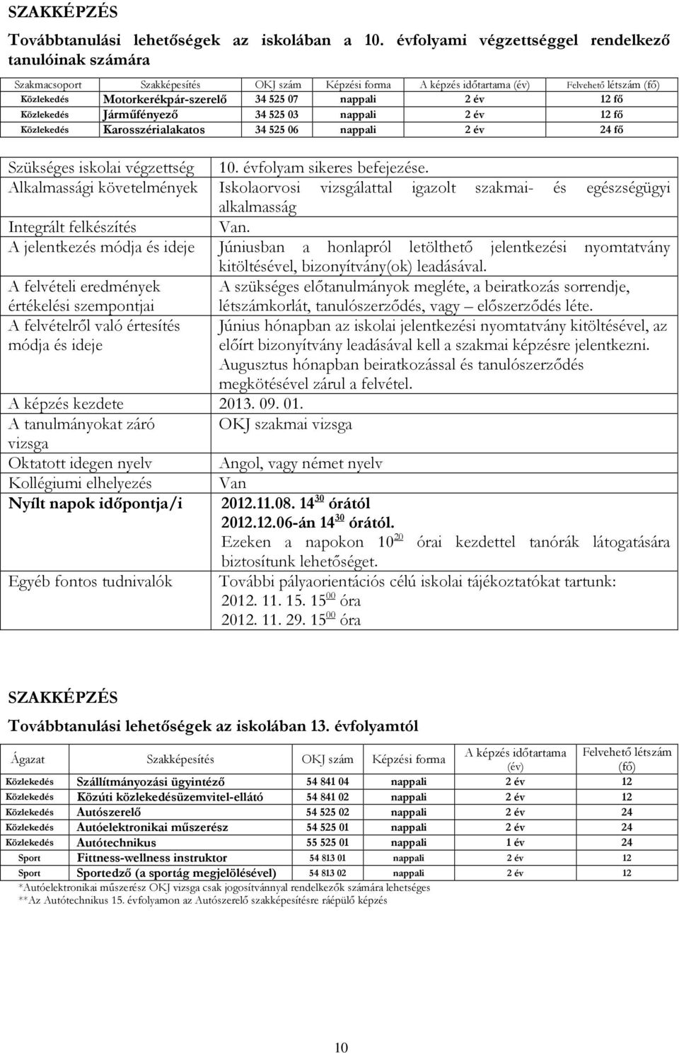 nappali 2 év 12 fő Közlekedés Járműfényező 34 525 03 nappali 2 év 12 fő Közlekedés Karosszérialakatos 34 525 06 nappali 2 év 24 fő Szükséges iskolai végzettség 10. évfolyam sikeres befejezése.