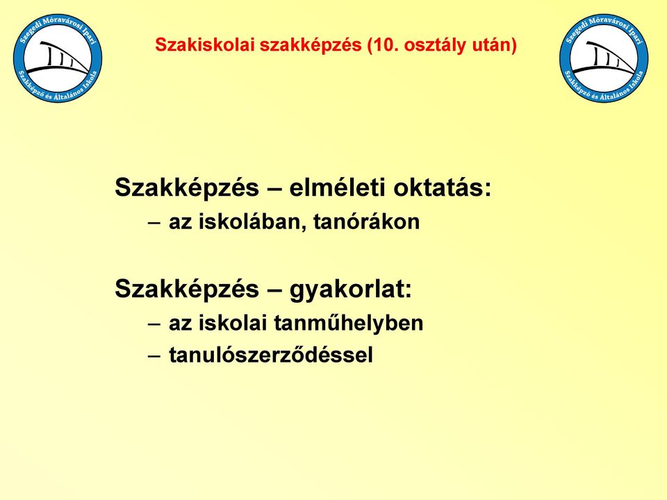 oktatás: az iskolában, tanórákon