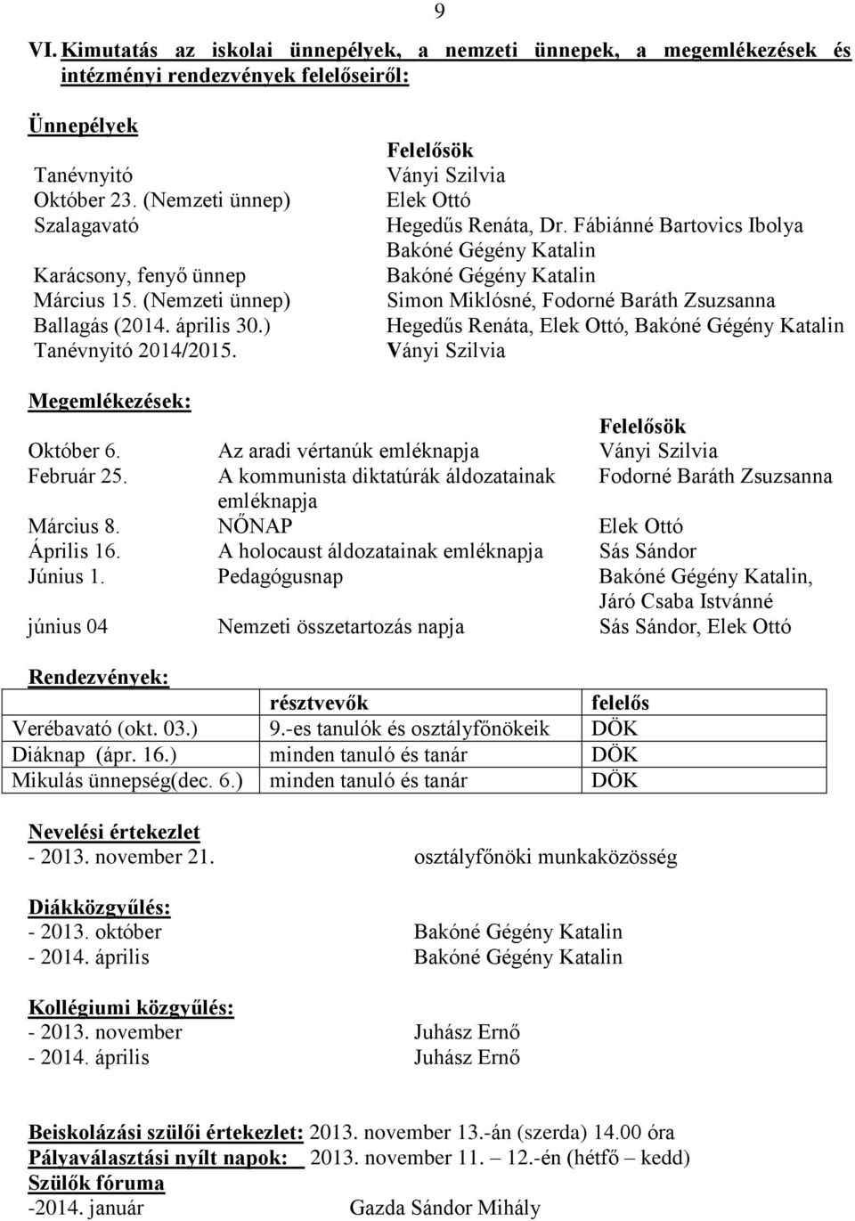 Fábiánné Bartovics Ibolya Bakóné Gégény Katalin Bakóné Gégény Katalin Simon Miklósné, Fodorné Baráth Zsuzsanna Hegedűs Renáta, Elek Ottó, Bakóné Gégény Katalin Ványi Szilvia Megemlékezések: Felelősök