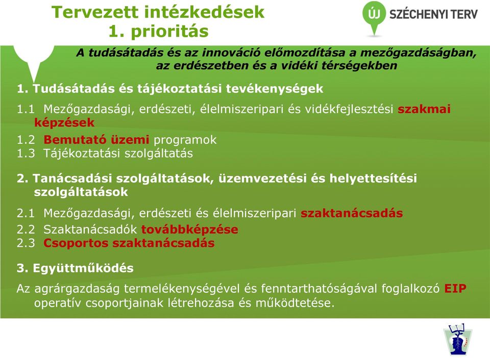 1 Mezőgazdasági, erdészeti és élelmiszeripari szaktanácsadás 2.2 Szaktanácsadók továbbképzése 2.3 Csoportos szaktanácsadás 3.