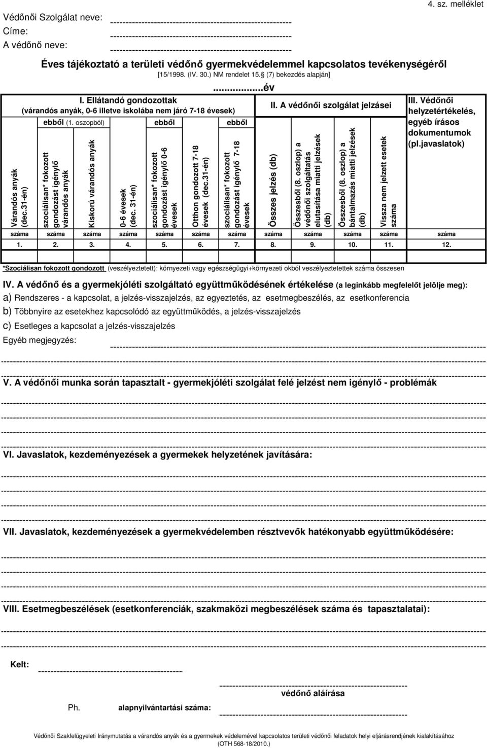 ), továbbá a gyámhatóságokról, valamint a gyermekvédelmi és gyámügyi eljárásról szóló 149/1997. (IX. 10.) Kormányrendelet (továbbiakban: Gyer.) 2008. évi és 2009.