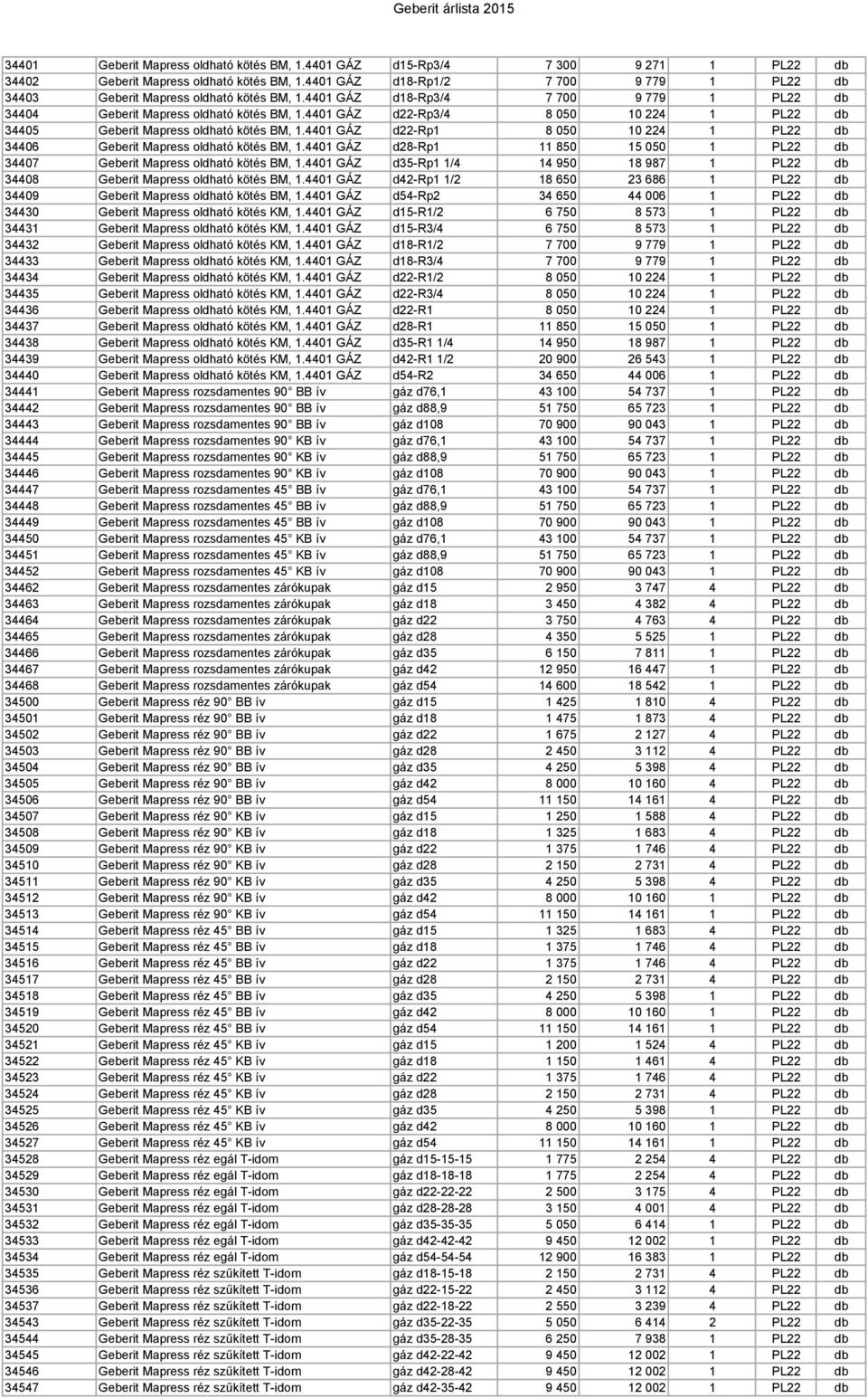 4401 GÁZ d22-rp3/4 8 050 10 224 1 PL22 db 34405 Geberit Mapress oldható kötés BM, 1.4401 GÁZ d22-rp1 8 050 10 224 1 PL22 db 34406 Geberit Mapress oldható kötés BM, 1.